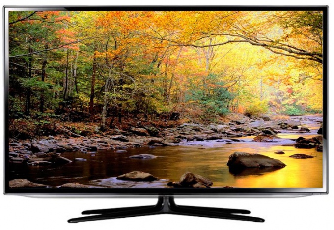 Wat is een LED-tv