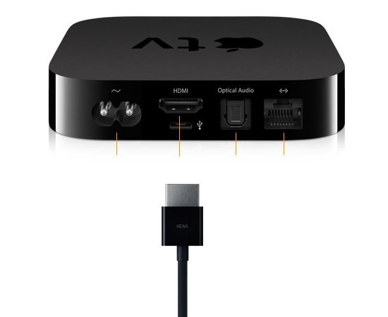 Hoe Apple TV te verbinden