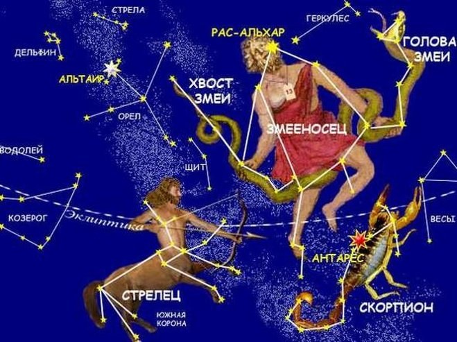 Waarom sterrenkundigen hebben 13 sterrenbeelden en alleen astrologers 12