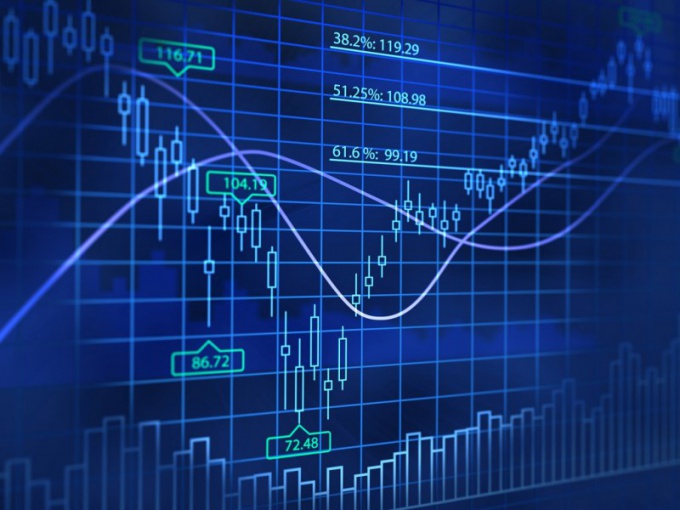 Hoe Forex werkt