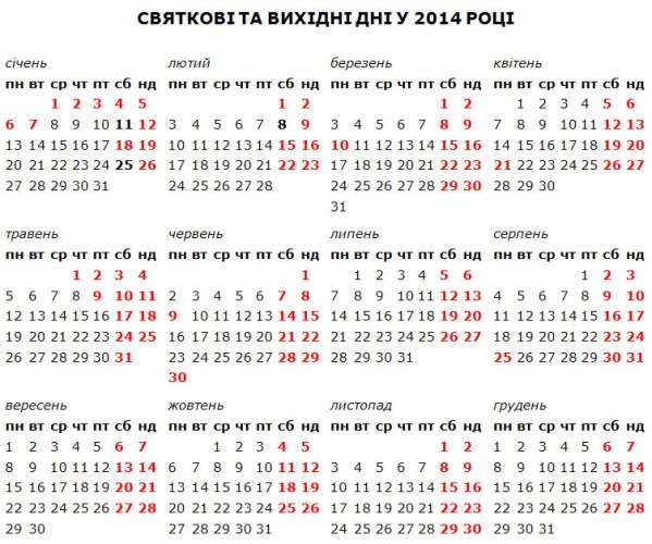 12 maanden in Oekraïne